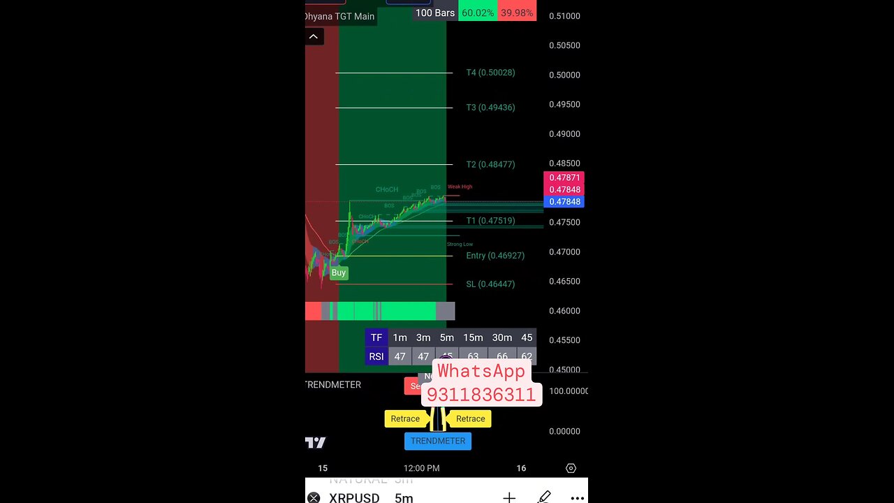 forex crypto best software