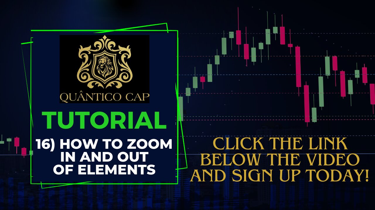 Quantico Cap Tutorials #16 - How to Zoom In and Out of Elements | Trading Nasdaq