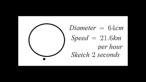 Grade 11 Functions - Sketching a sinusoidal wave for a stone stuck in a tire (ch 6.1)