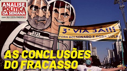 Fracasso do dia 12: quais as conclusões? - Análise Política da Semana - 18/09/21