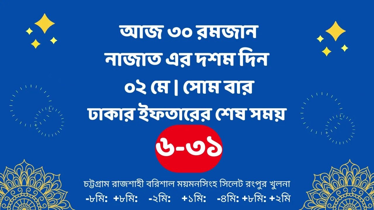 Today 02 May ifter time | Ajker Iftar Time 2022 | আজকের ইফতার শুরু সময় ২০২২ | Ajker Iftarer somoy