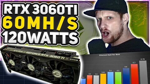 RTX 3060 TI Ethereum Hashrate