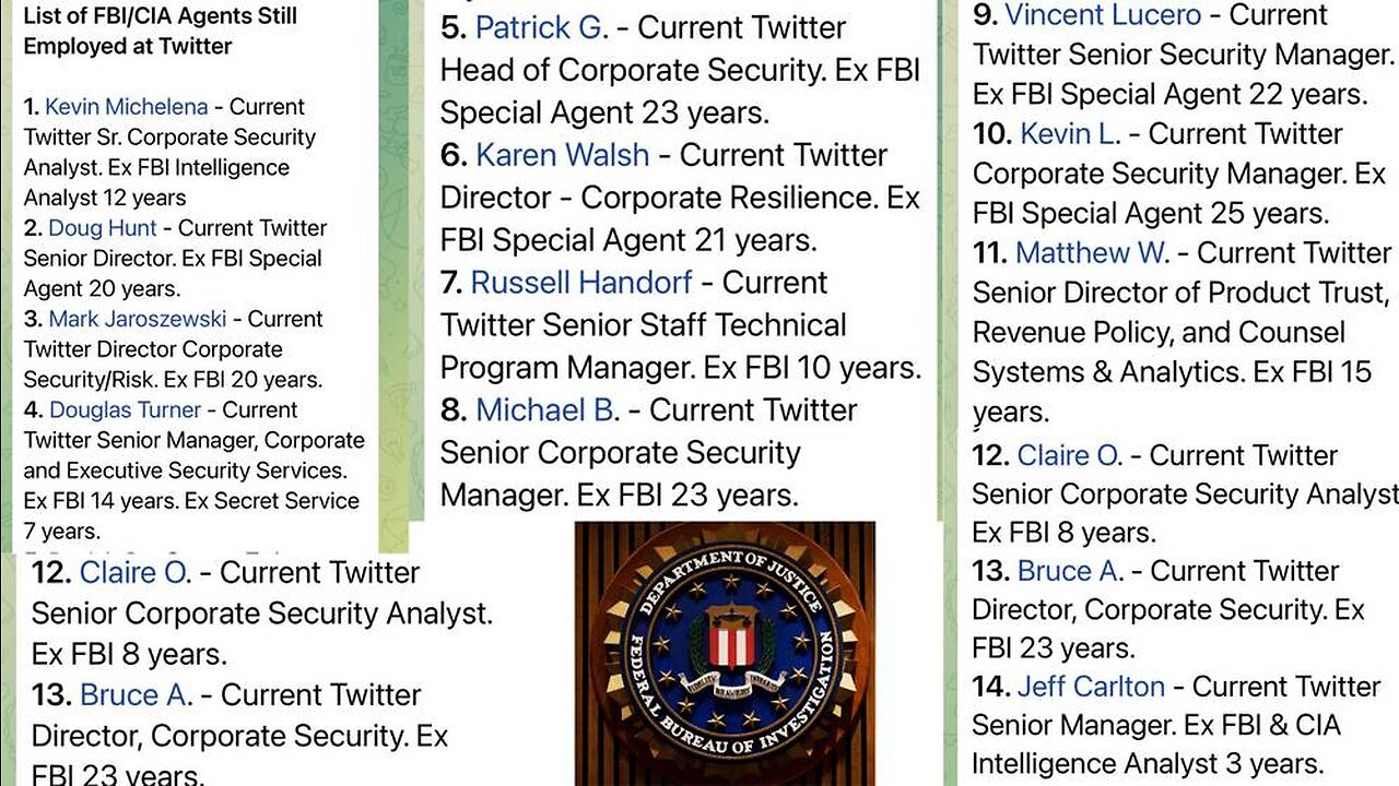 Shocking List Of Feds Who Work At Twitter Revealed!