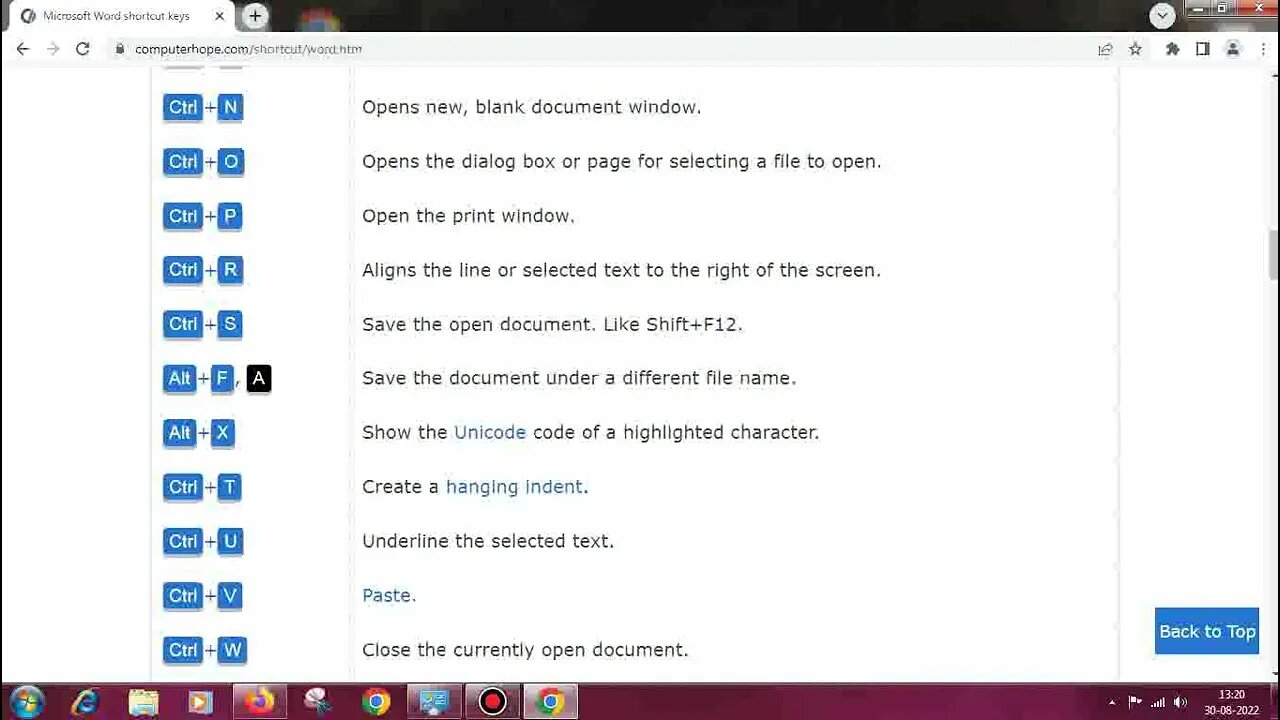 Computer MCQ and shortcut keys