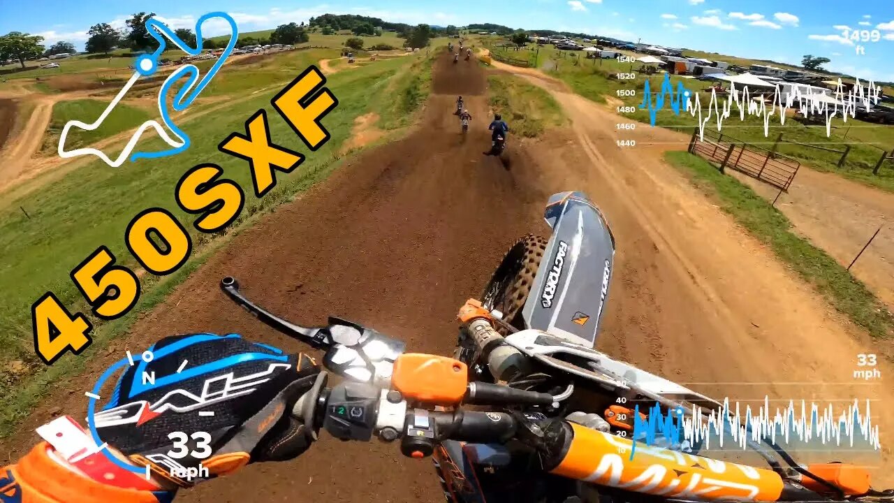 Muddy Creek Raceway 2020 | GoPro Hero 8 Black w/ METRICS