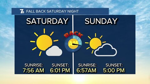 7 Weather 11pm Update, Thursday, November 3