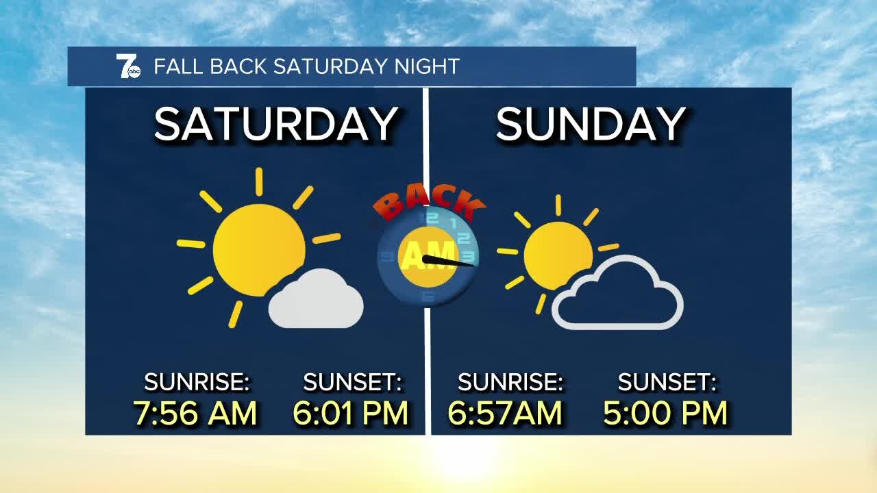 7 Weather 11pm Update, Thursday, November 3