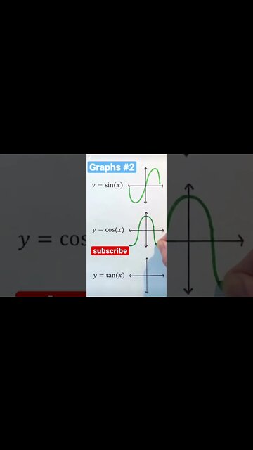 sin cosine tan function graphs