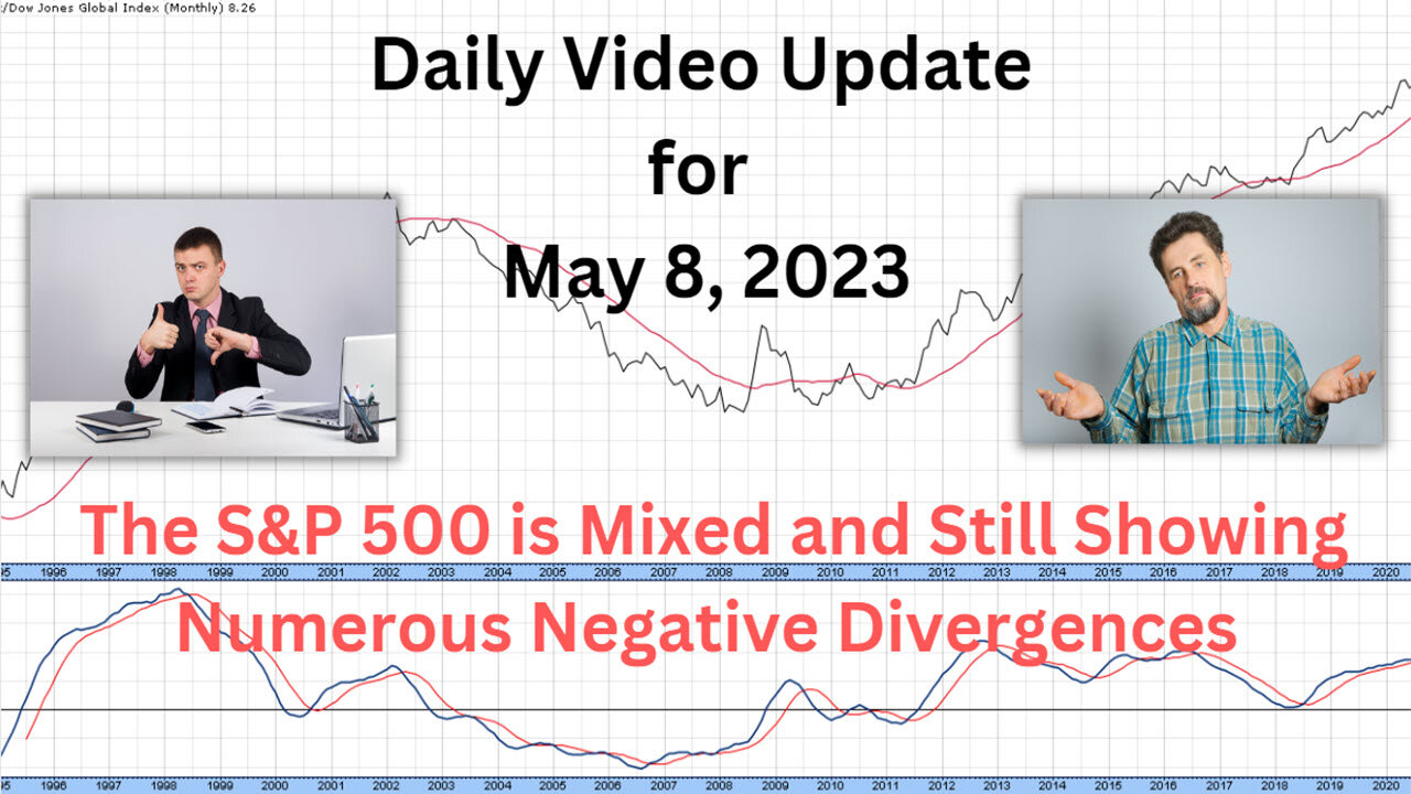 Daily Update for Monday May 8, 2023