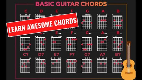 6 INCREDIBLY BEAUTIFUL chord progressions on flamenco GUITAR