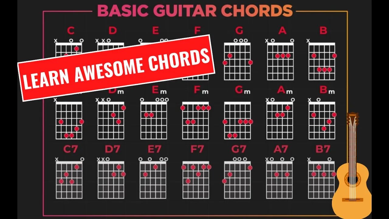 6 INCREDIBLY BEAUTIFUL chord progressions on flamenco GUITAR