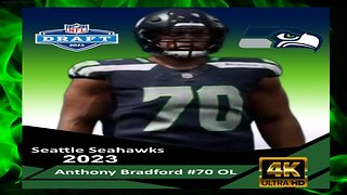 How To Create Anthony Bradford Madden 23