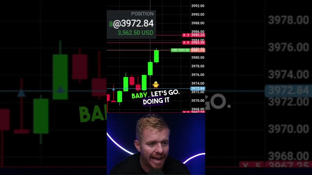 $4000 Day Trading In 2 Minutes!