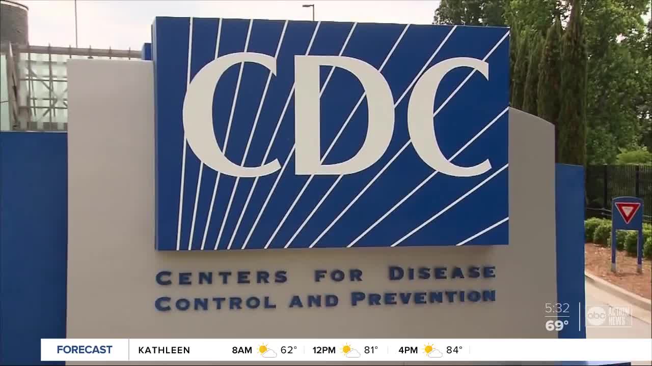 CDC: Cancel or postpone all events with more than 50 people for next 8 weeks