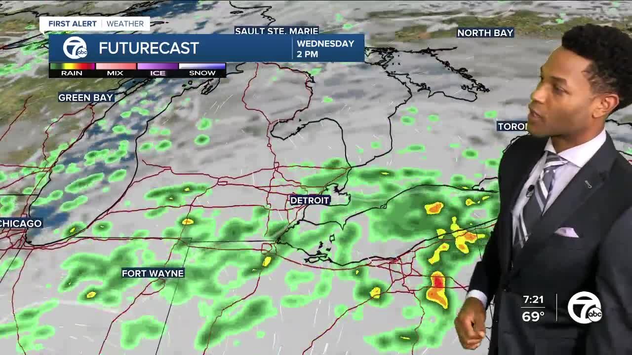 Rain is back in the forecast