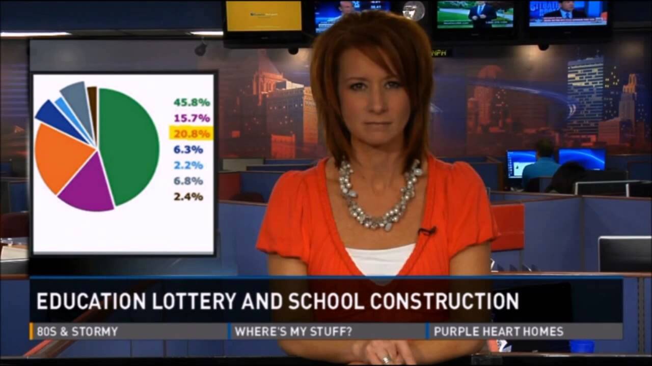 N.C. school construction lottery money doesn't really build schools