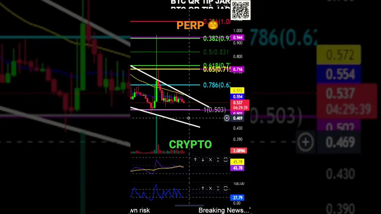 PERP in falling wedge, support to hold!🧟‍♂️🎃👀💰🚀💎🙌
