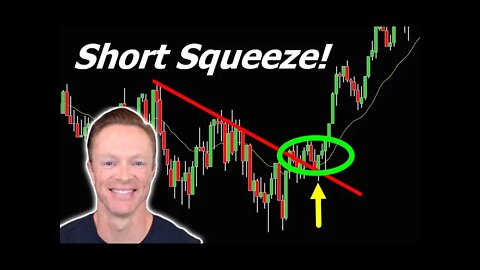 Perfect Setup for a Short-Squeeze! (Non-Farm Payrolls Strategy)