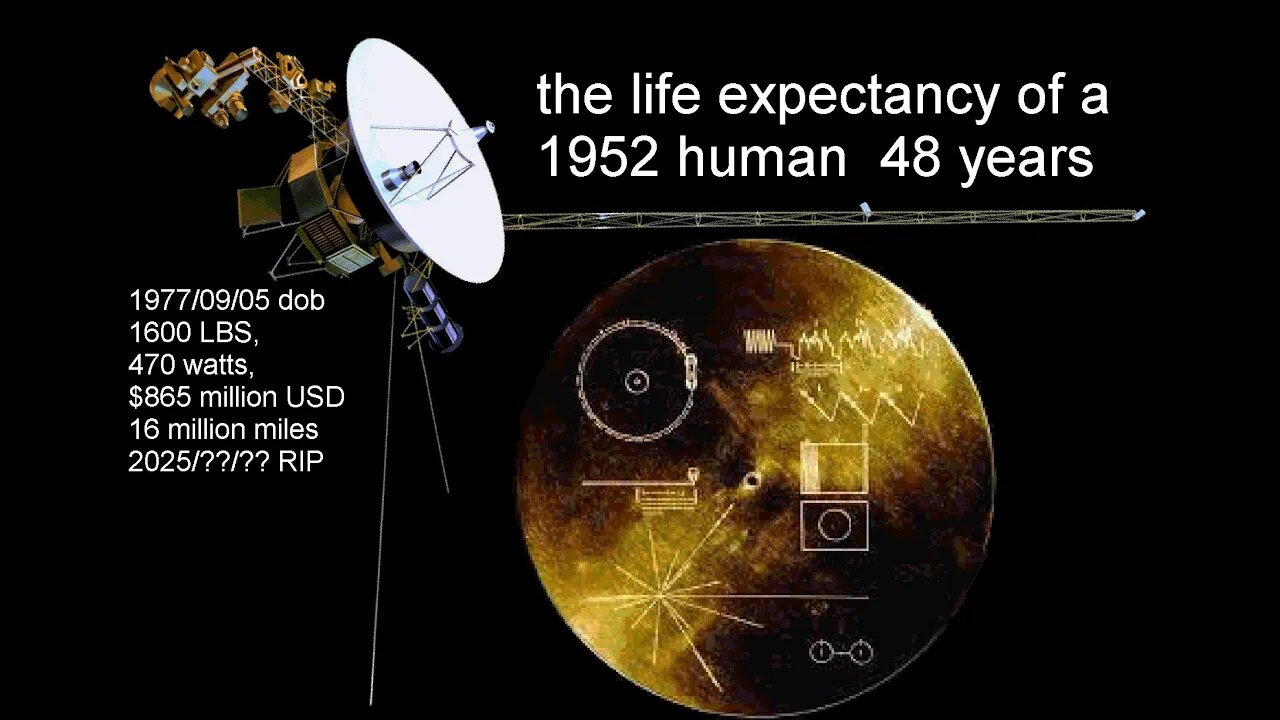 Terrifying Discovery 22 light hours ago Voyager 1 NASA SHOCK Could This Be The 3452 year End