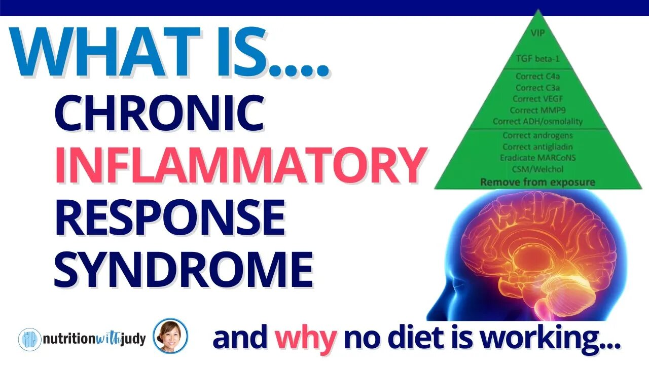 Not Getting Better with Diet? You might have Chronic Inflammatory Response Syndrome (CIRS)