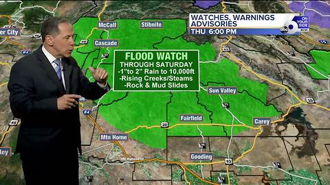 Heavy Rain Friday NIGHT