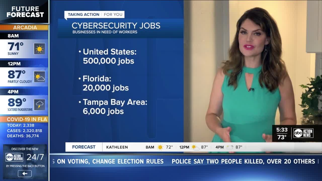 Cybersecurity workers are in high demand to stop hackers from infiltrating businesses