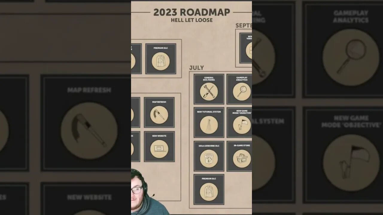 The 2023 road map is here #hellletloose