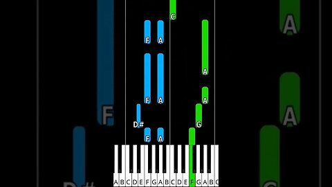 PJ Masks Theme piano tutorial #pianotutorial