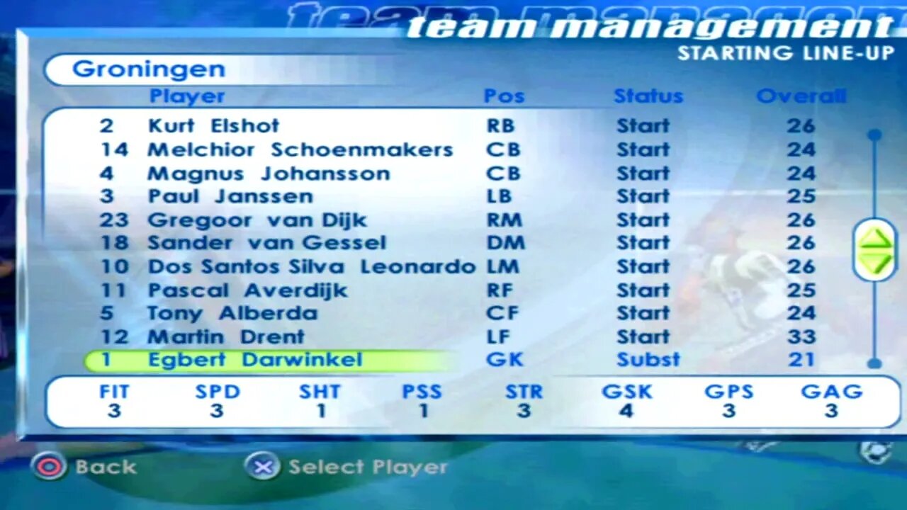 FIFA 2001 Groningen Overall Player Ratings