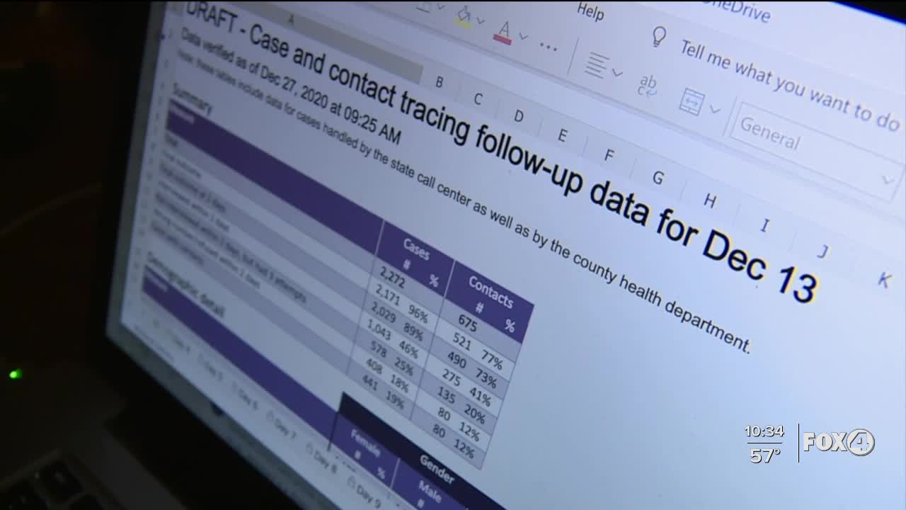 Florida not revealing how contact tracing is going, other states struggling to keep up