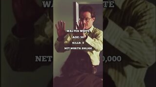 WALTER WHITE vs HEISENBERG Net Worth | Breaking Bad #shorts