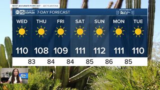 Hot and dry in the foreseeable future