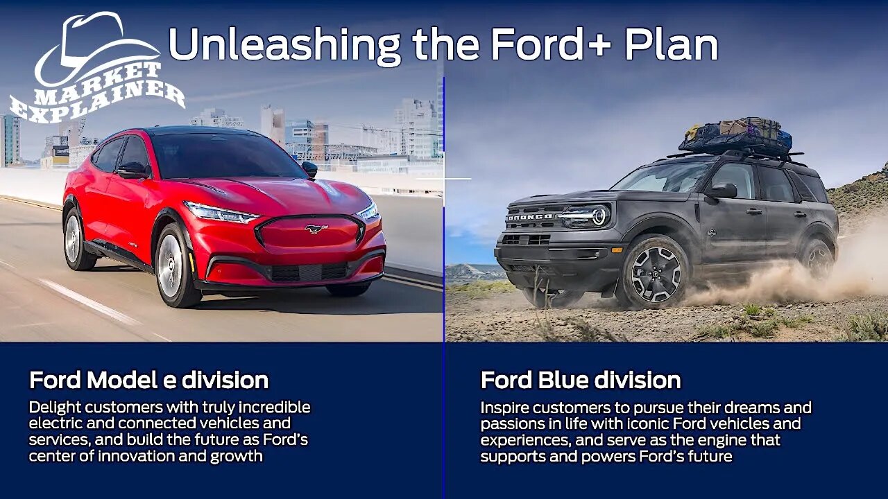 Explained: Ford Spins Off EVs Into New Division