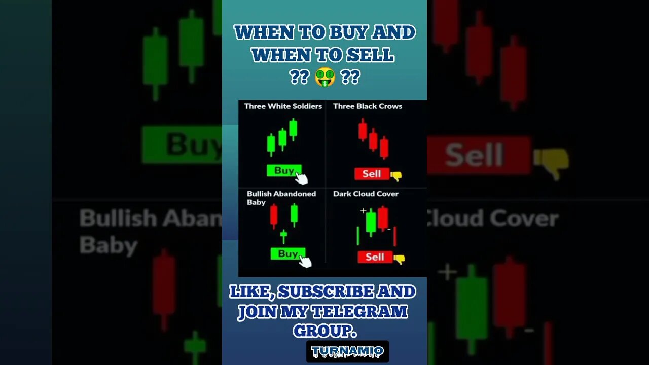 Ulitmate Candlestick Signal You Must Know 🔥🤑🔥 #shorts #short #viral #trading #stockmarket