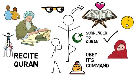 5 Preparations for Malhama SheikhImran Hosein Animated