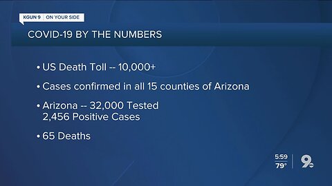 Coronavirus: Latest updates, cases in Arizona