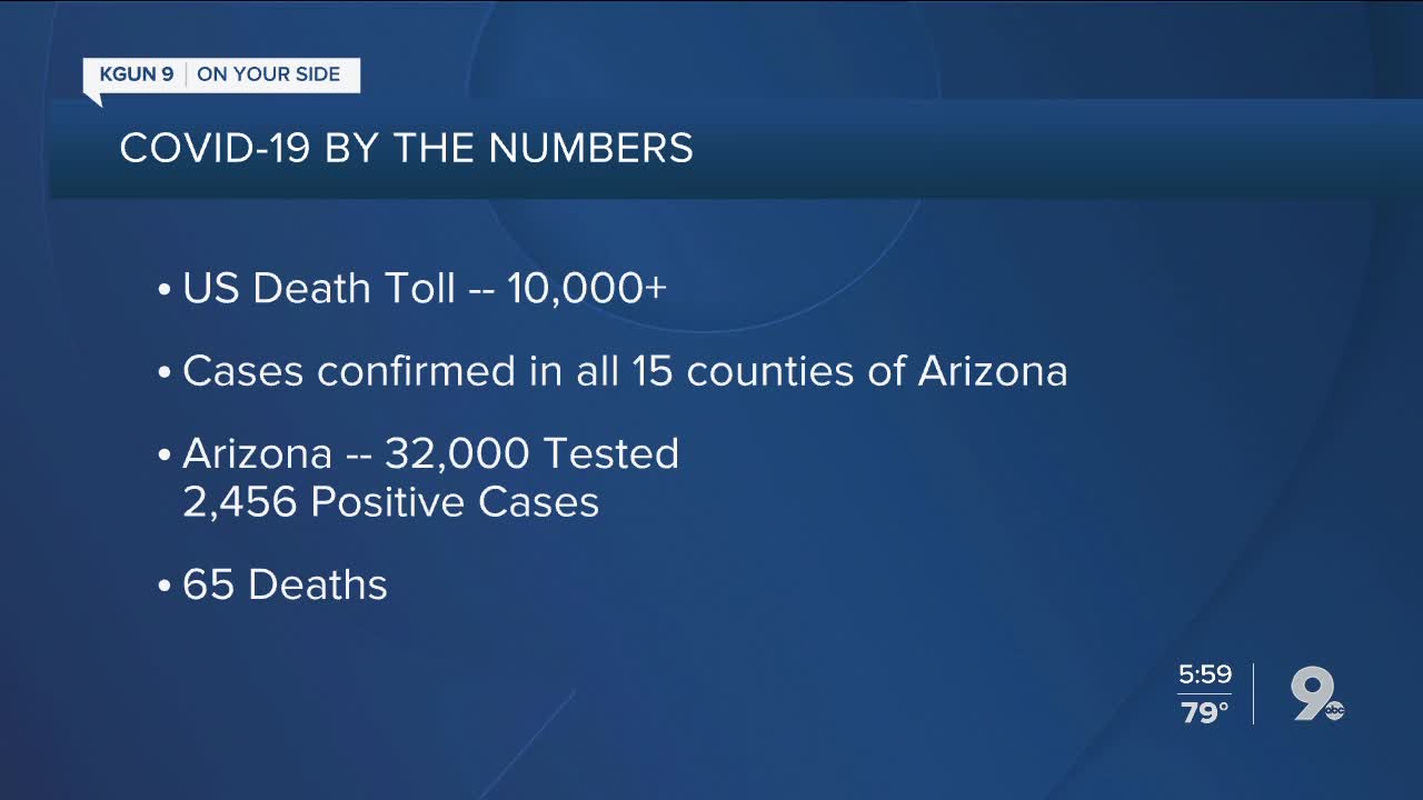 Coronavirus: Latest updates, cases in Arizona