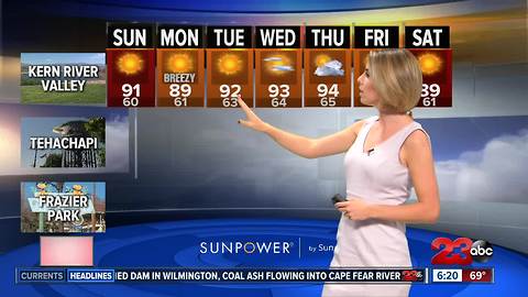 Morning weather update 09/23/18