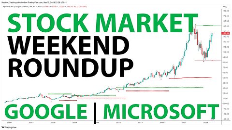 Sunday Stocks Alert - Comparing Microsoft & Google's Performance in The AI Battle