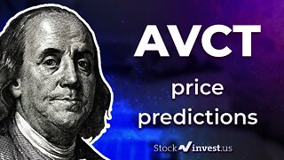 AVCT Price Predictions - American Virtual Cloud Technologies Stock Analysis for Monday