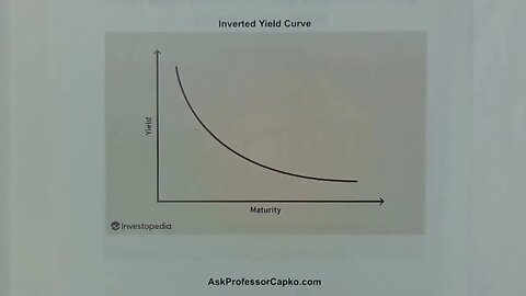 What is an Inverted Yield Curve?