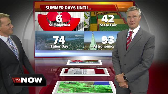 Geeking Out: First day of summer