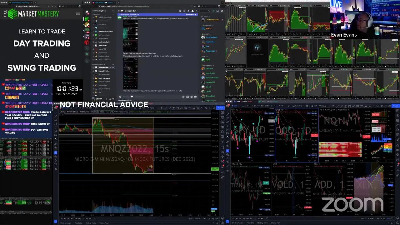 LIVE: Trading & Market Analysis | $META $NVDA $AGFS