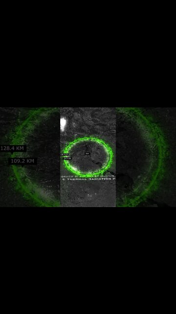 What would happen if Russia dropped a 200 Megaton nuclear bomb on Kyiv? #shorts