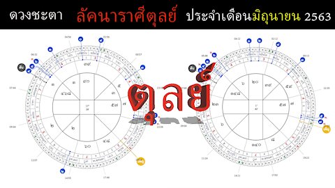 ดวงชะตาลัคนาราศีตุลย์ ประจำเดือนมิถุนายน 2563