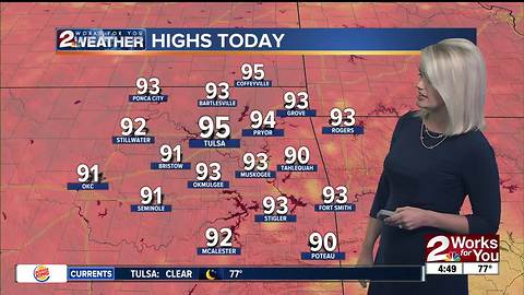 2 Works for You Thursday Morning Weather Forecast