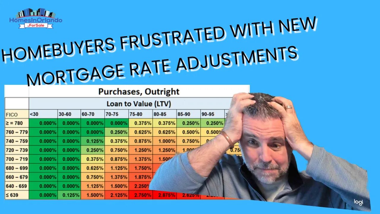 New Mortgage Rate Adjustments Frustrate Homebuyers