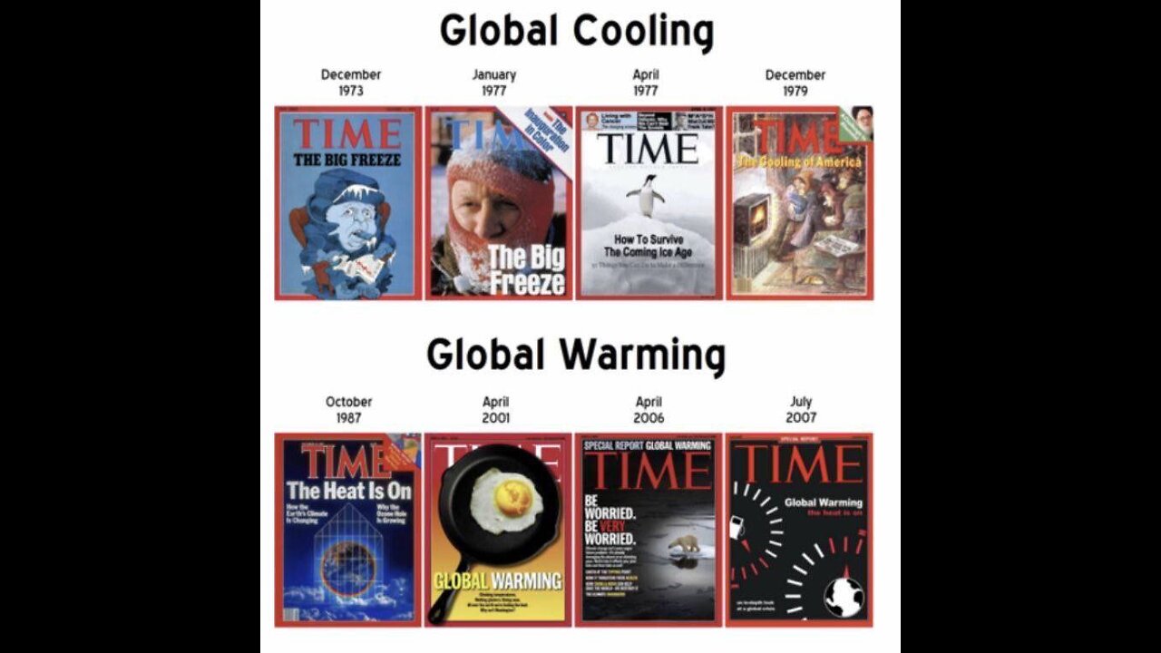 At first - global cooling, then - global warming.