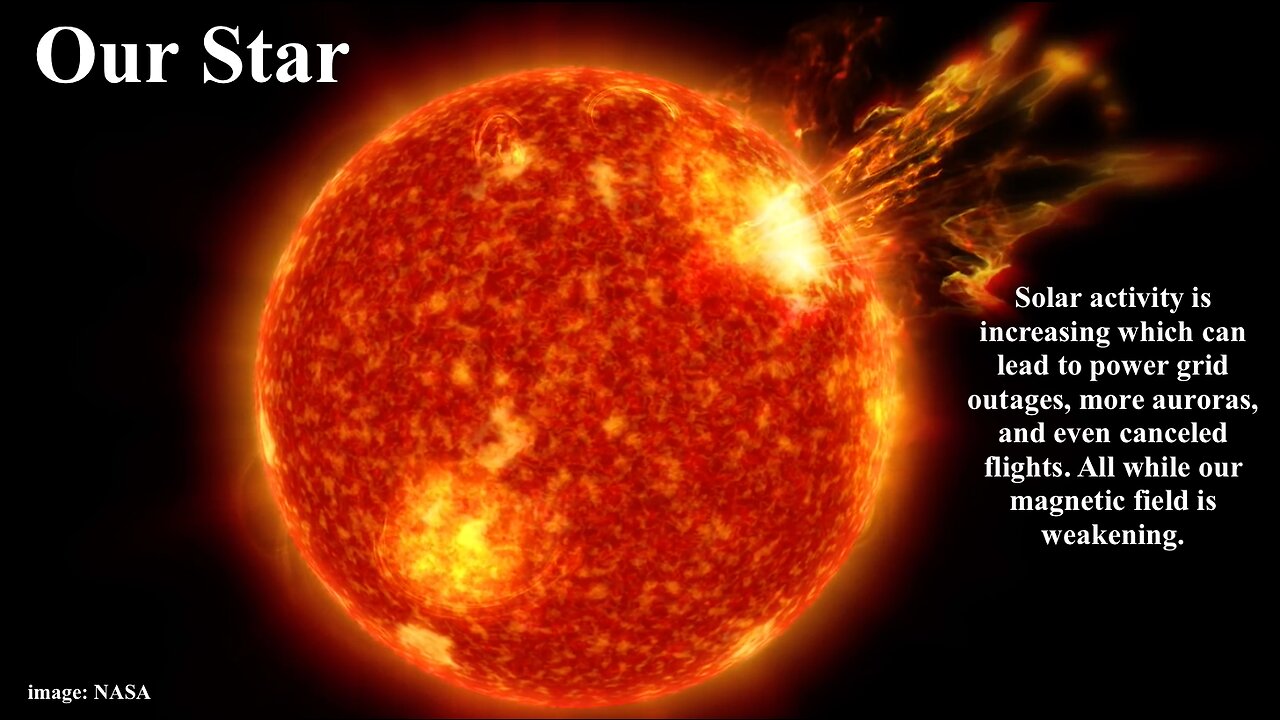 August 13, 2023 - It's The Sun, Stupid!