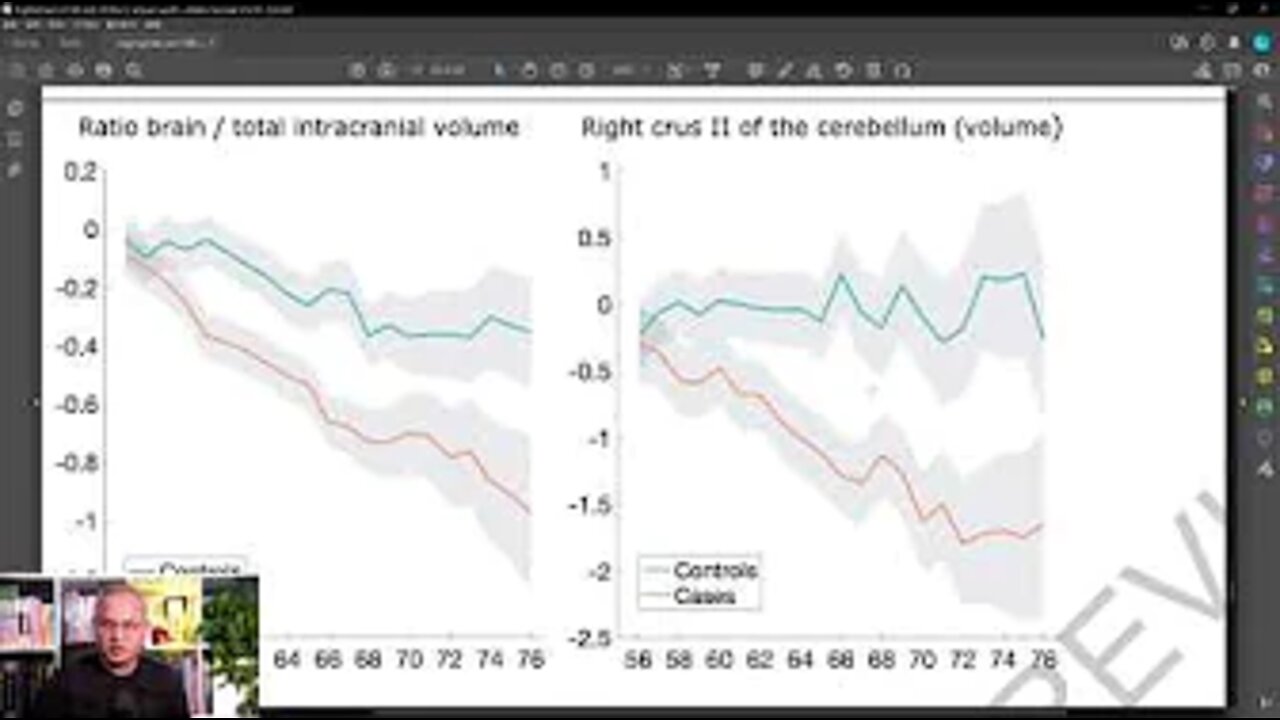 Brain Size Reduction after Mild COVID (and Potential Solutions)